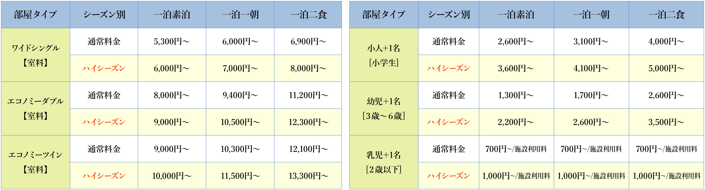 料金表pc