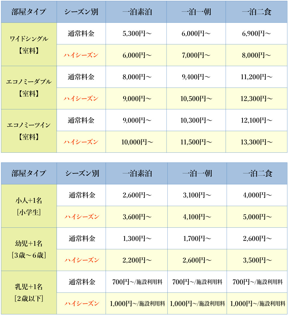 料金表sp